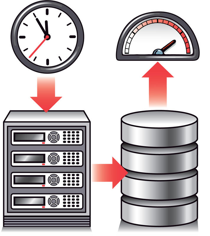 SQL DB Backup